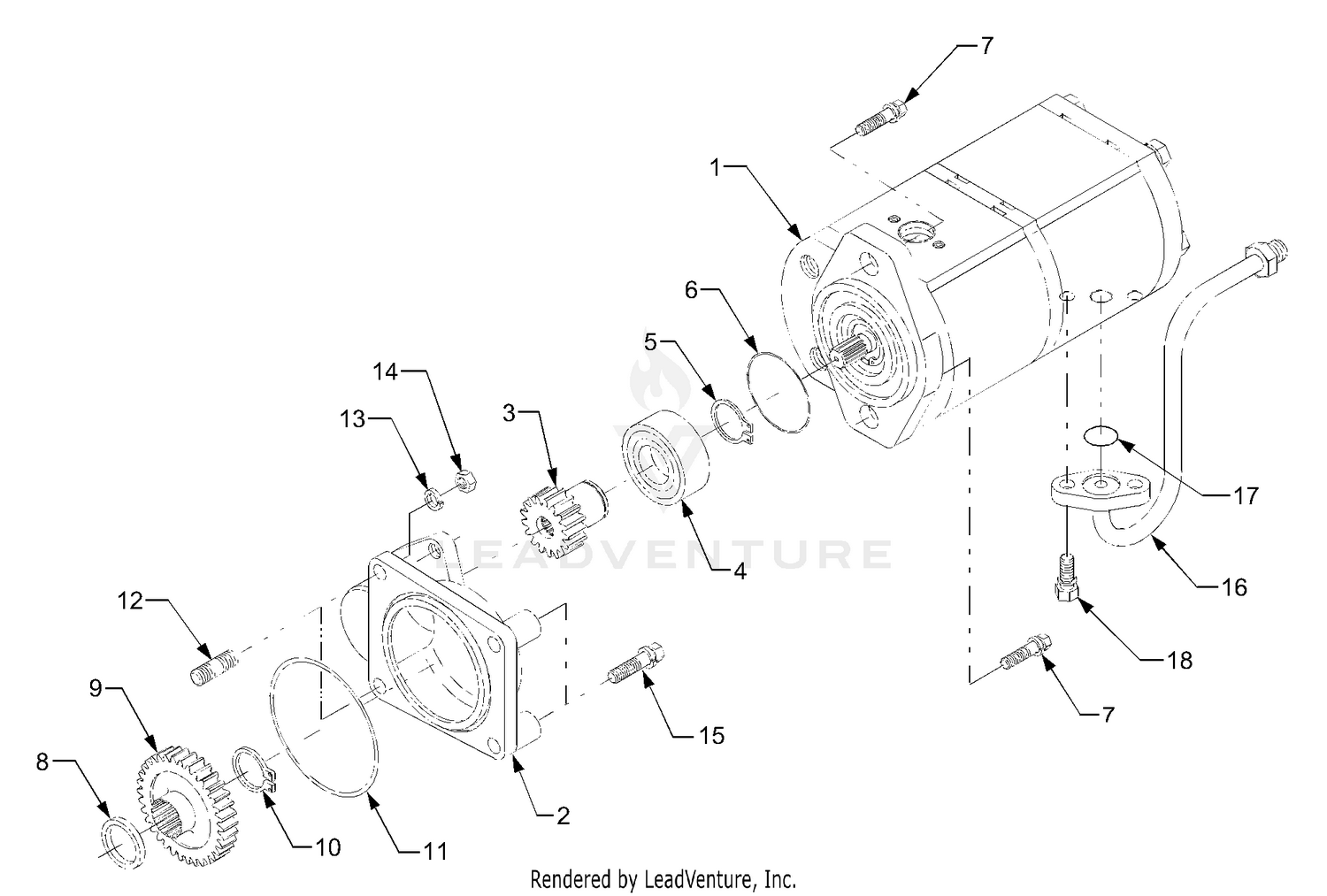 Gear Pump Group