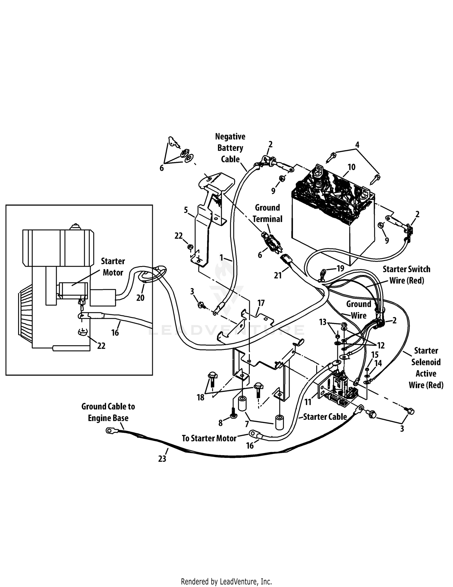 Electric Start System