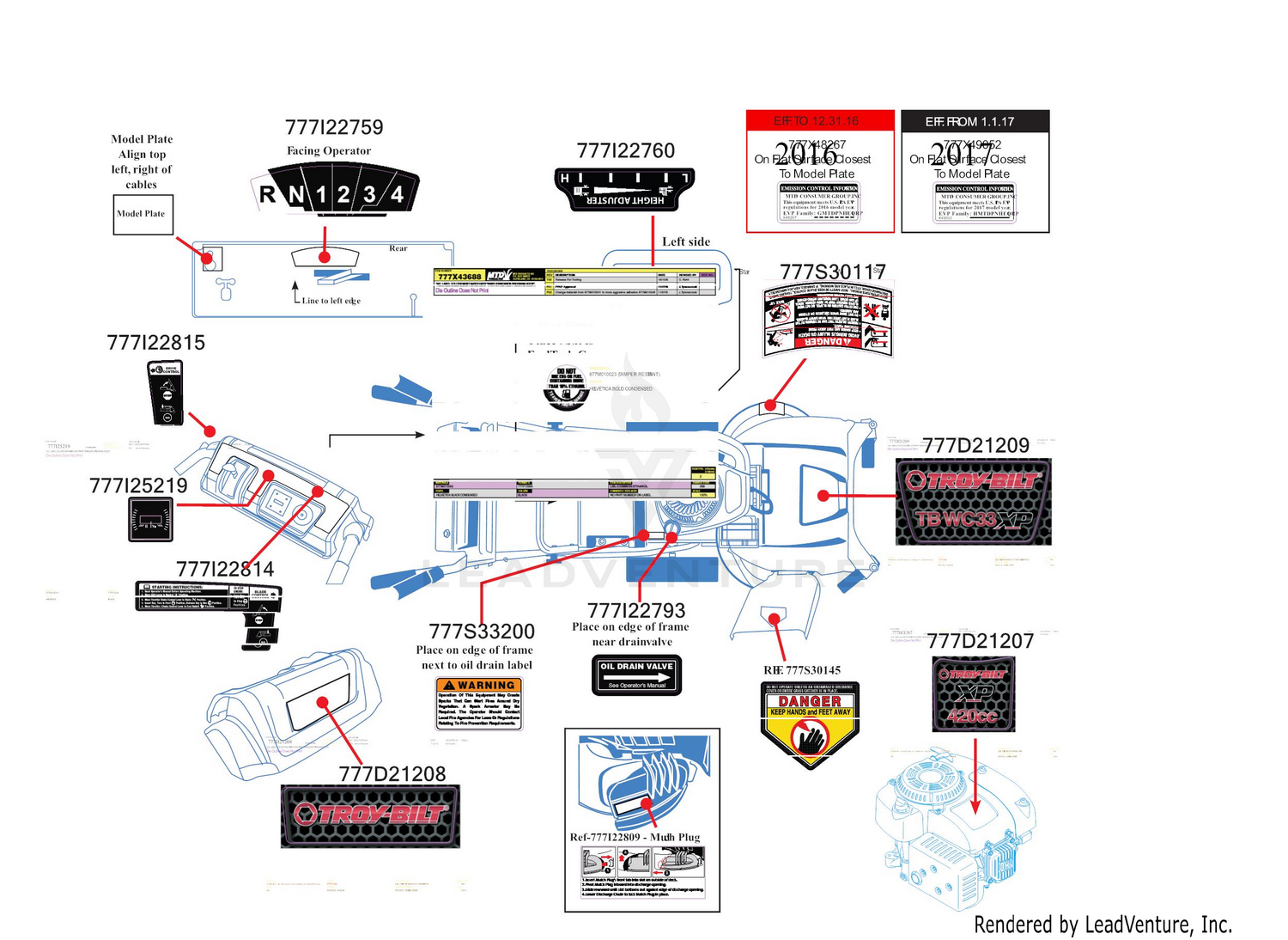 Label Map
