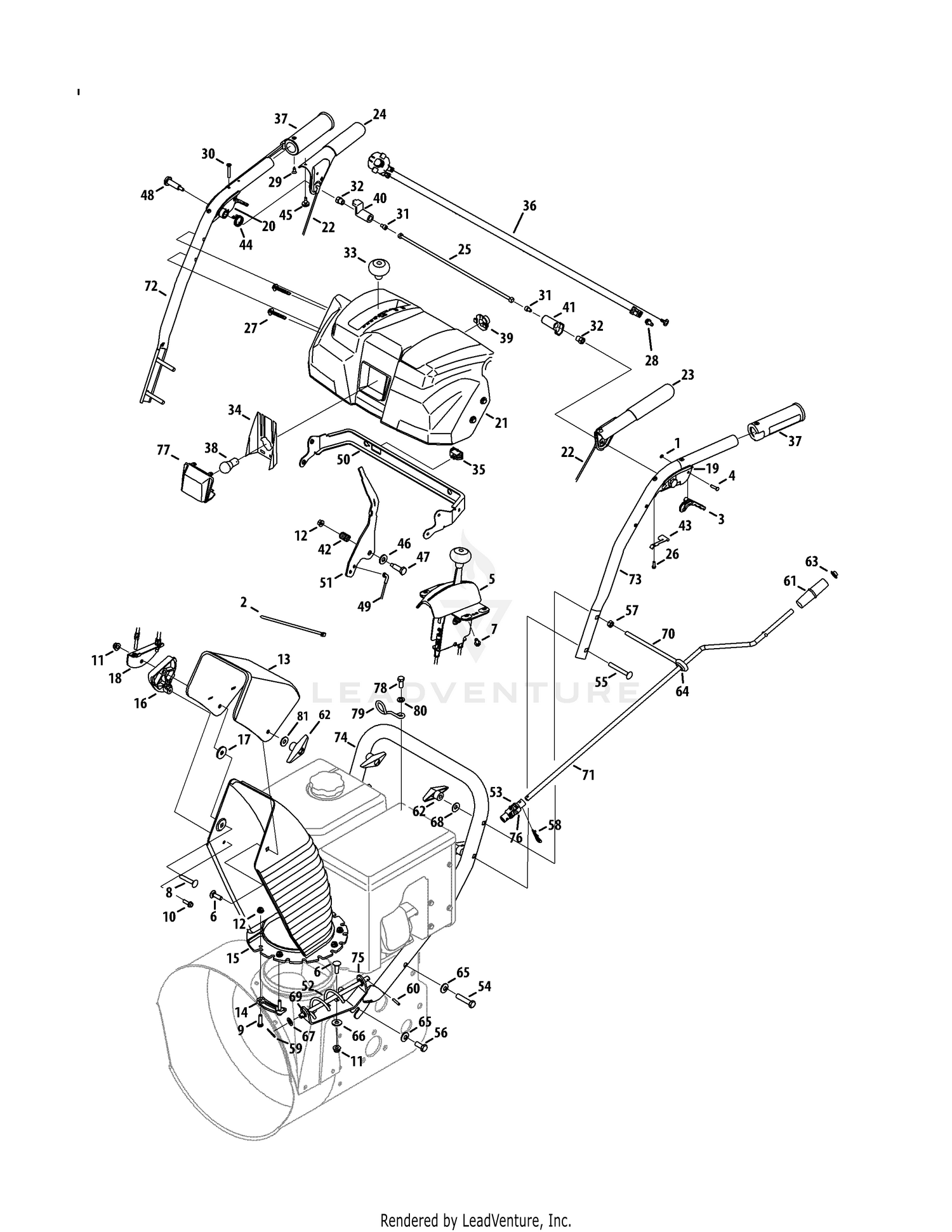 Hande Panel & Discharge Chute