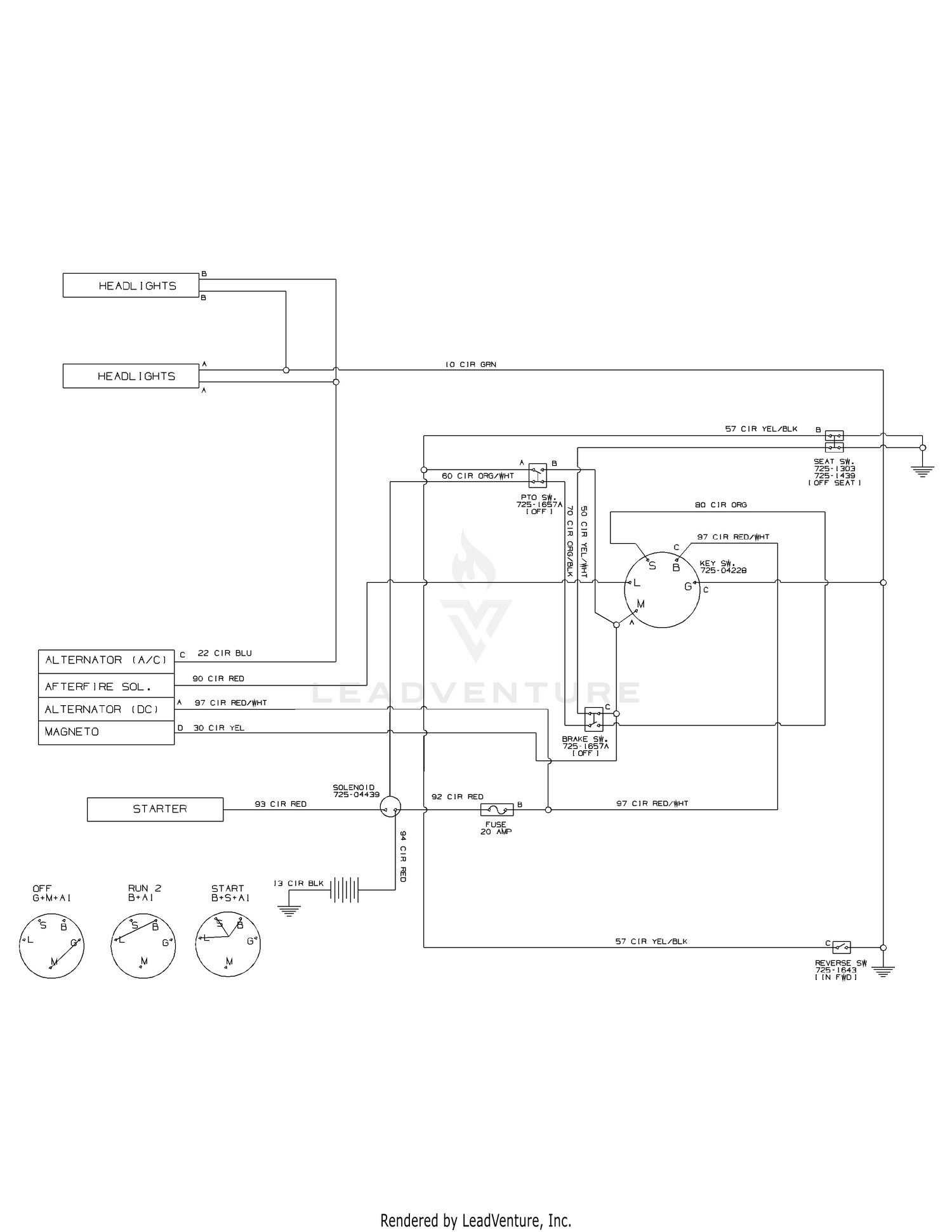 diagram