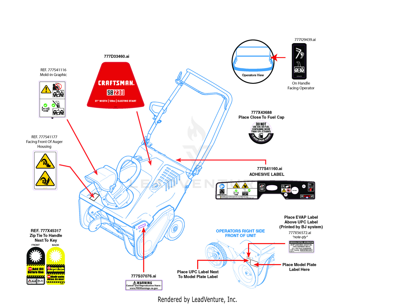 Label Map