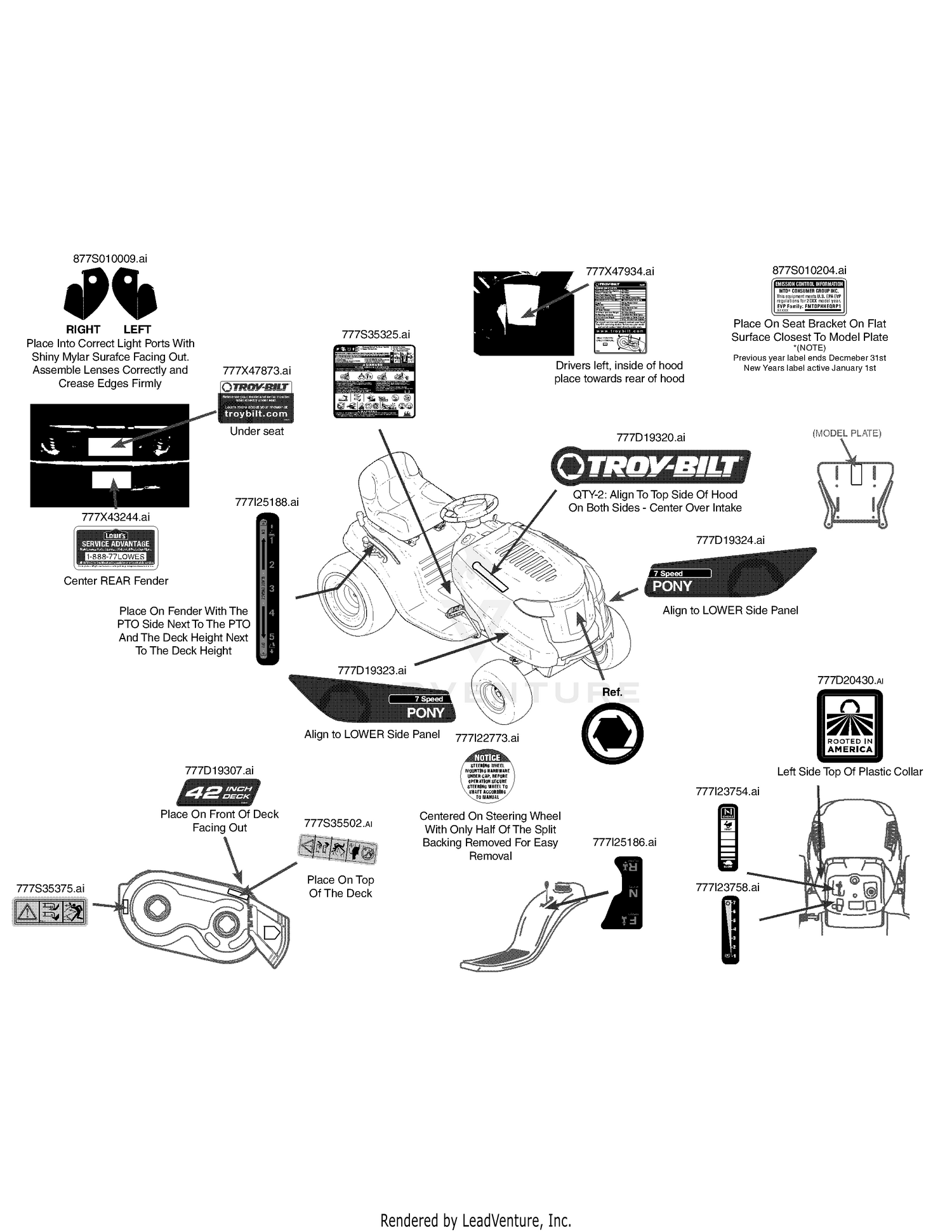Label Map
