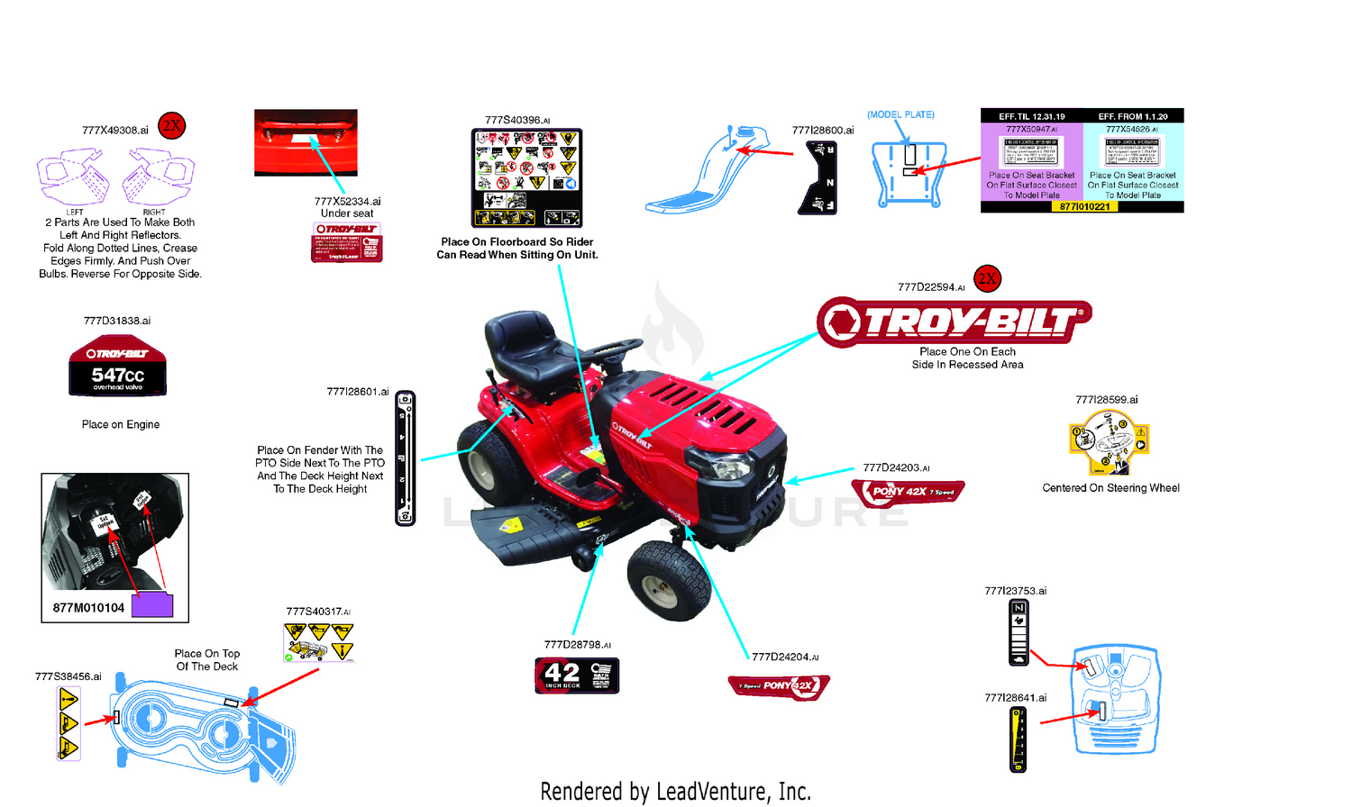 Label Map