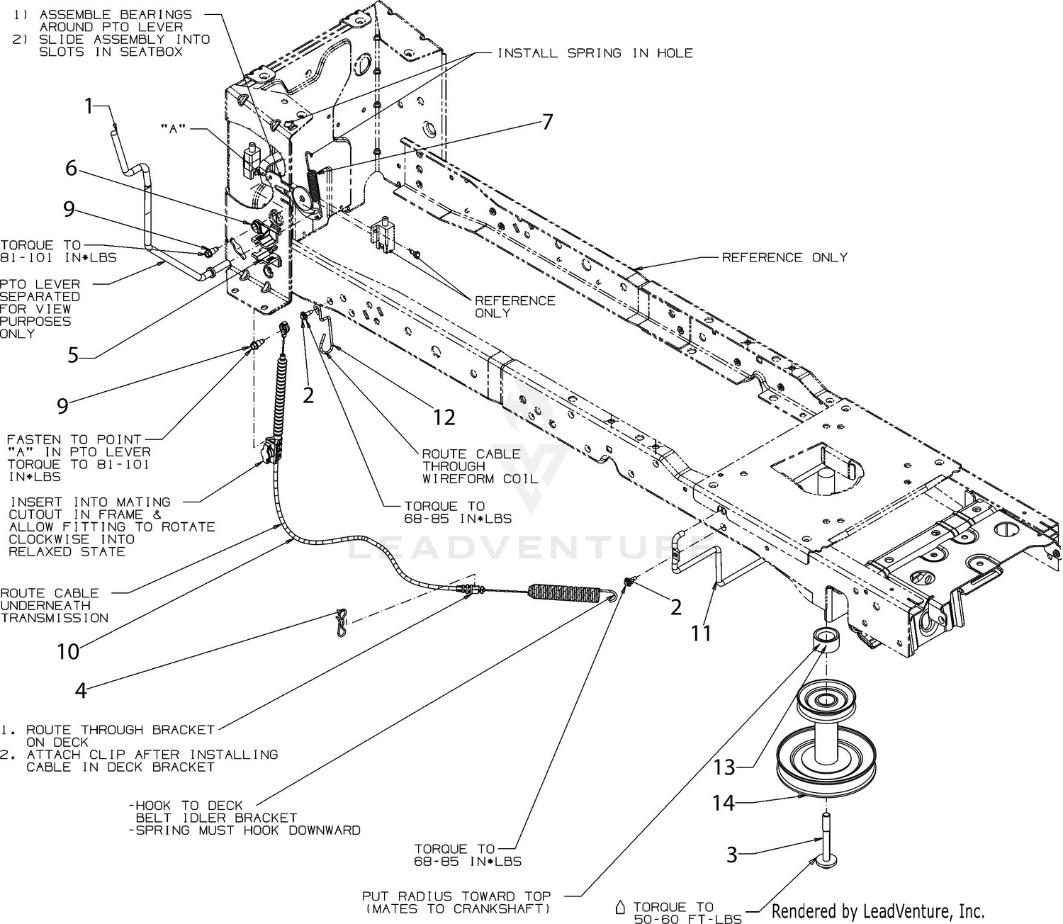 Manual PTO