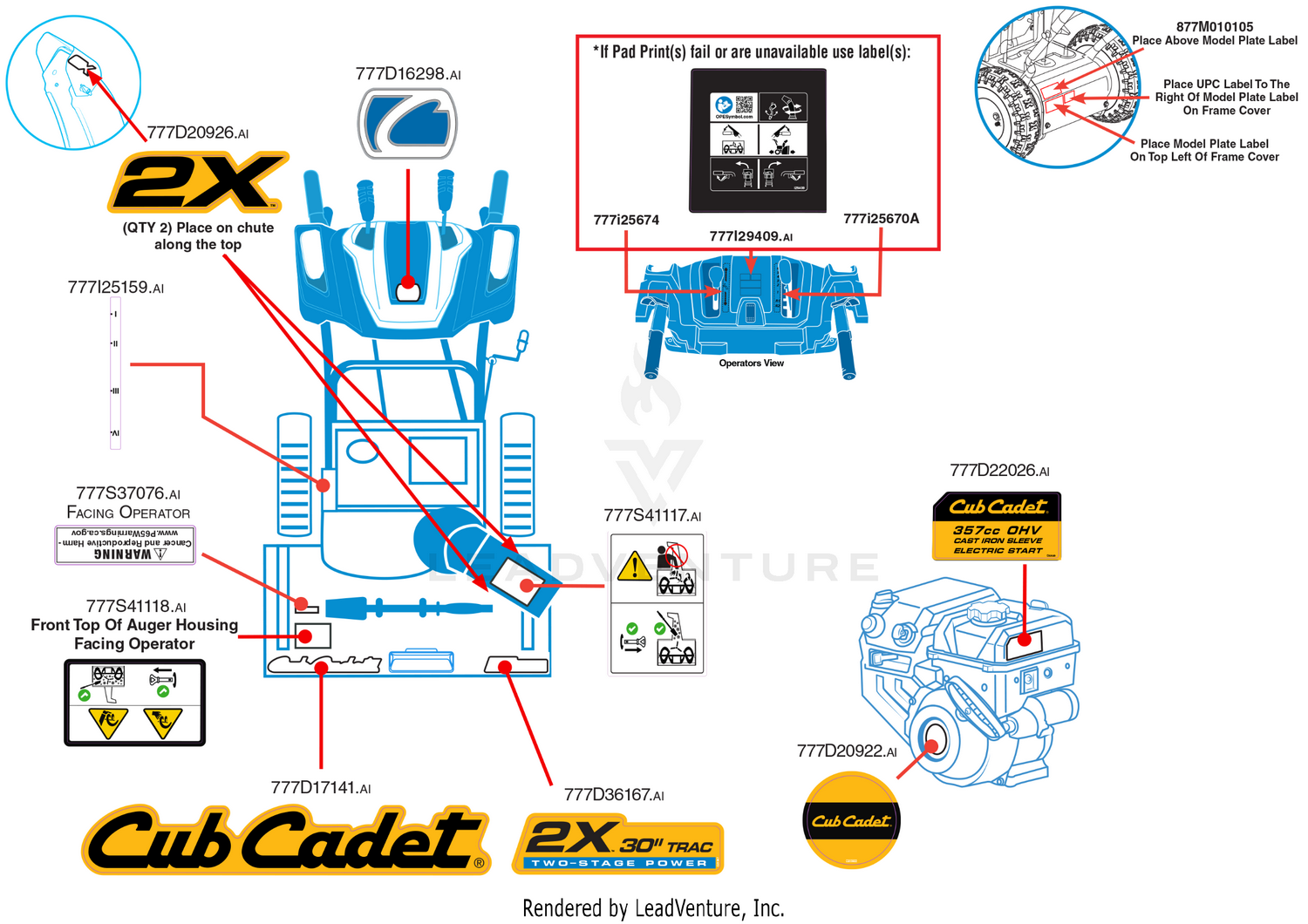 Label Map