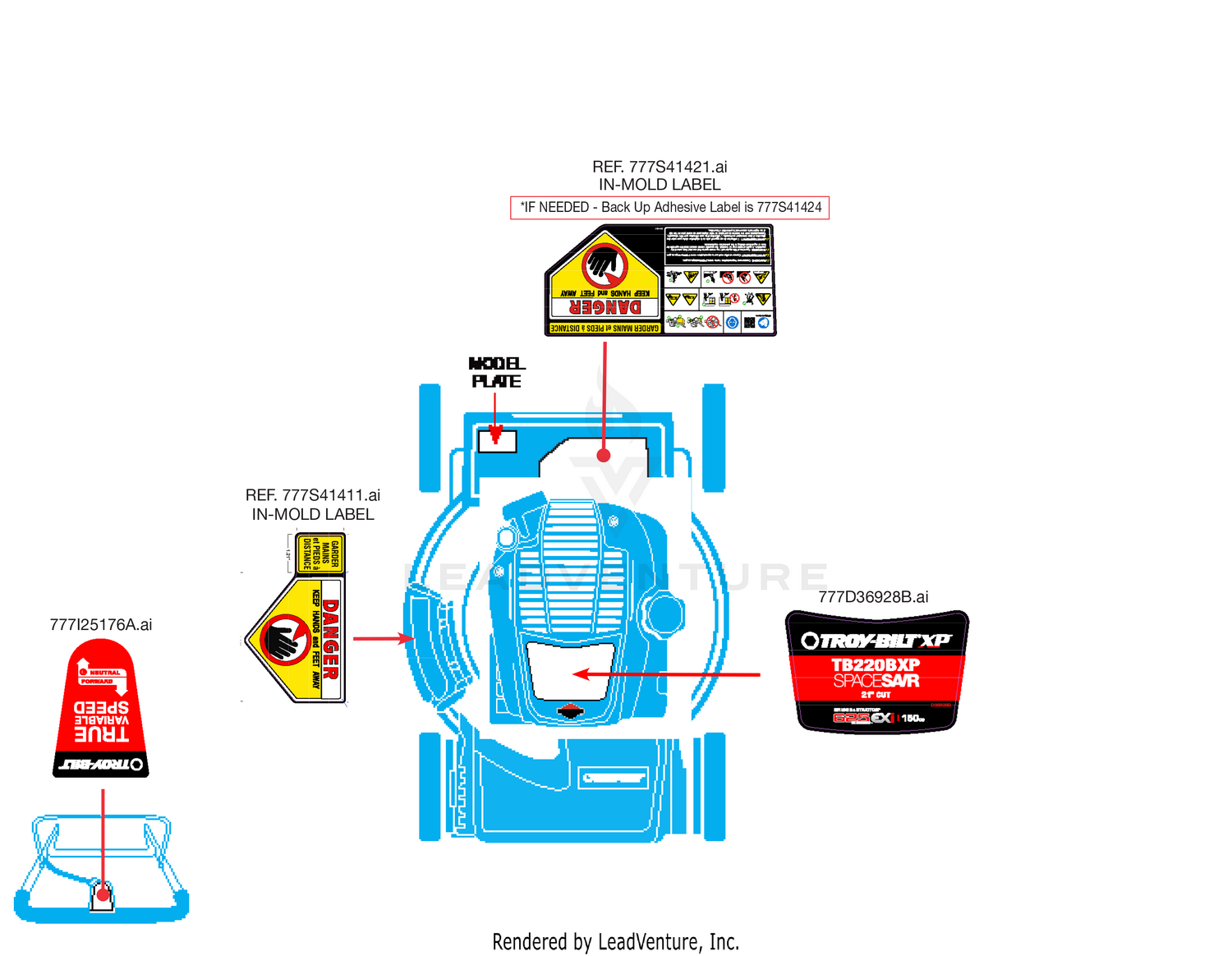 Label Map