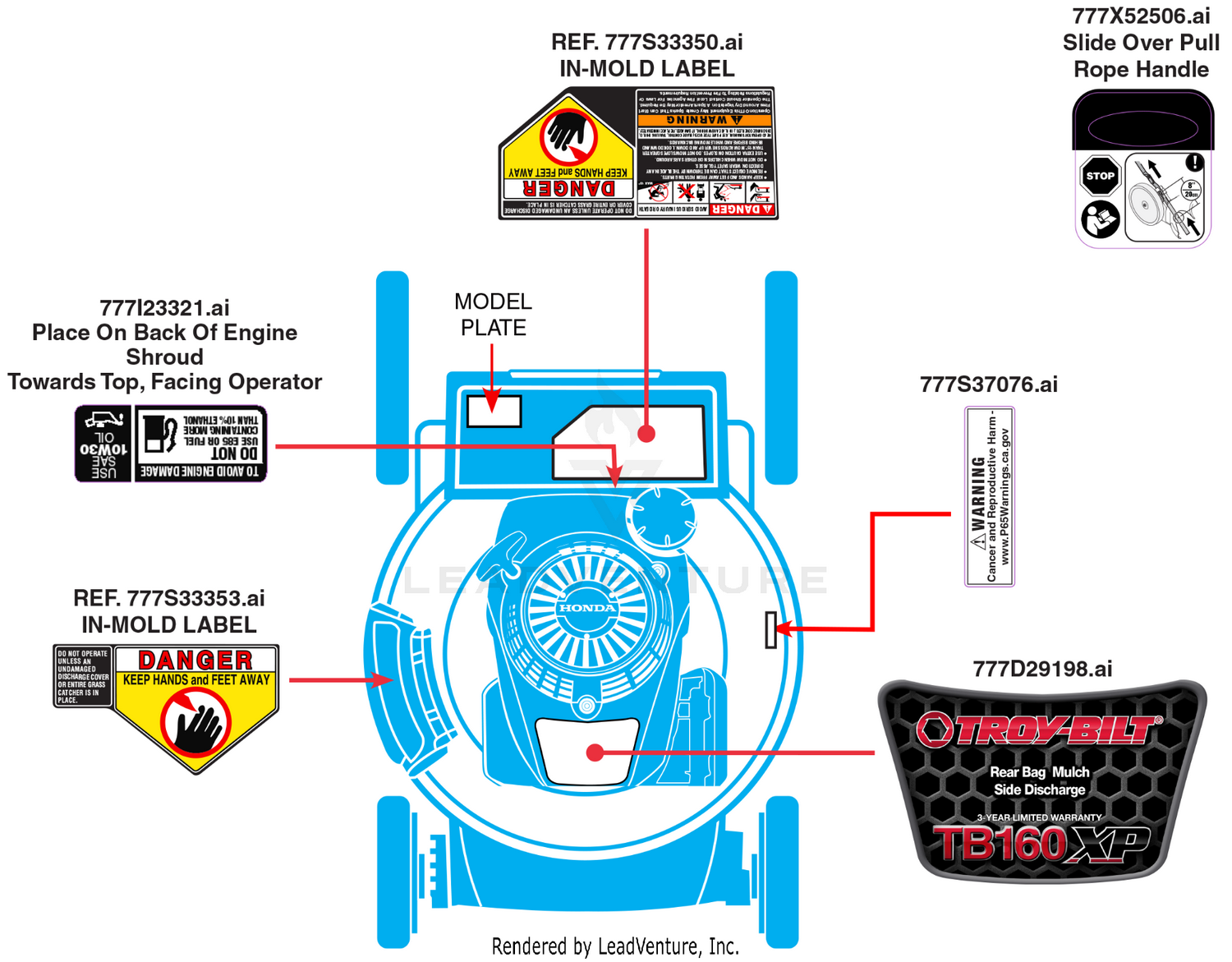 Label Map