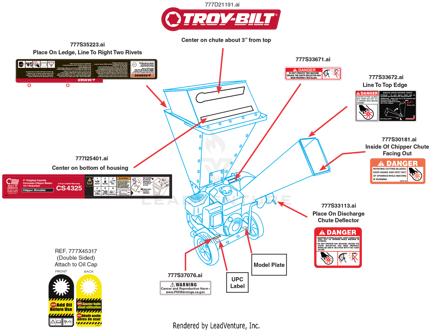 Label Map