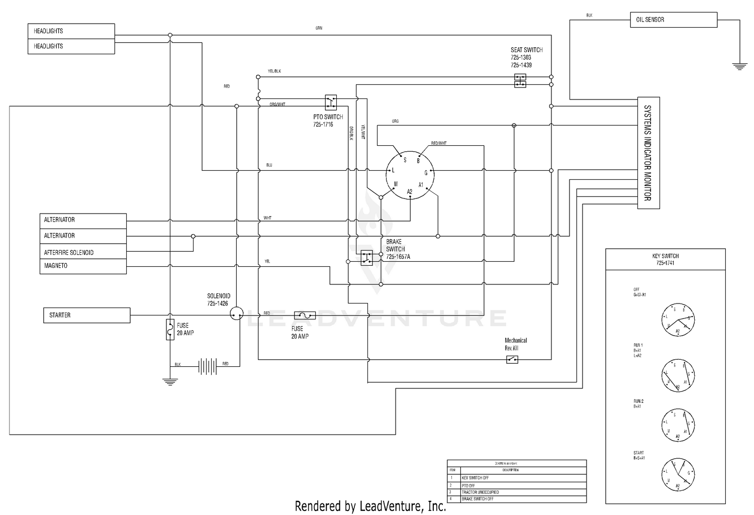 diagram