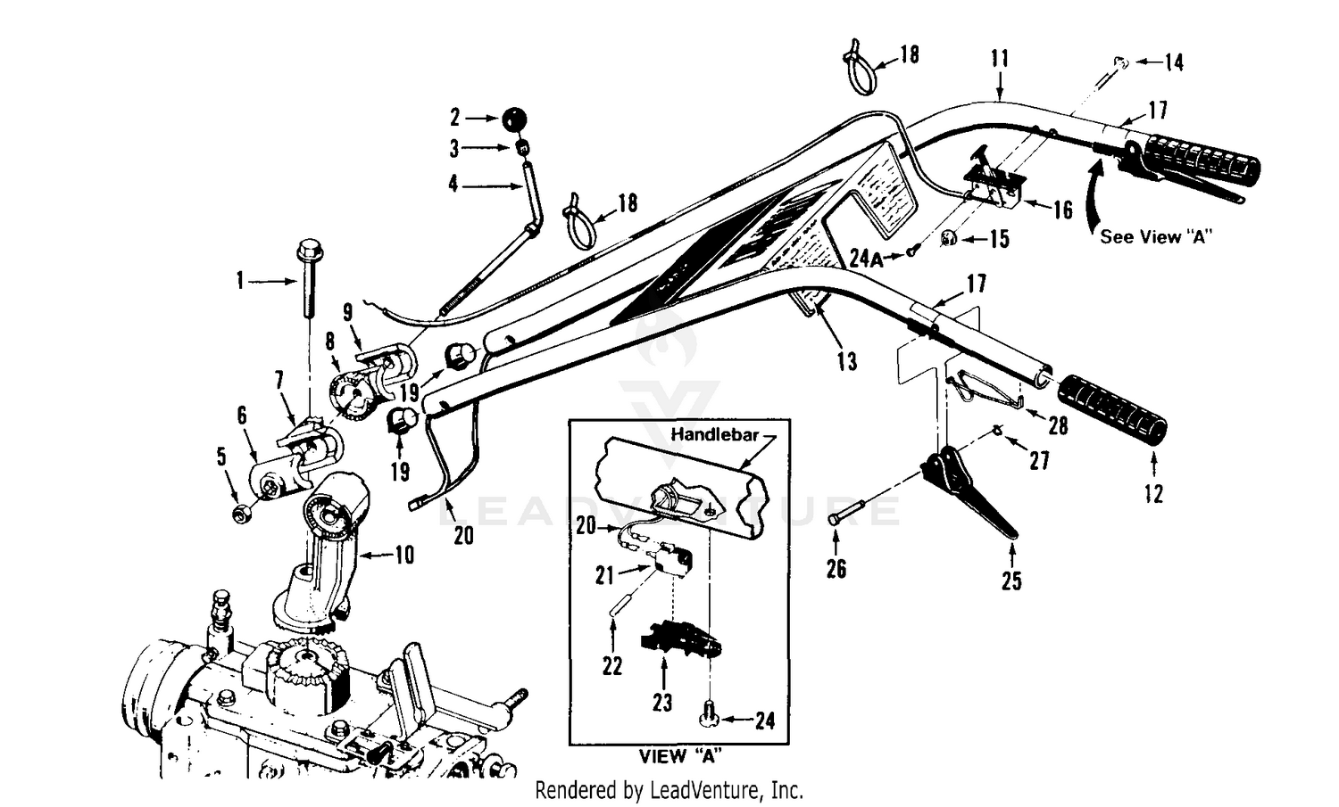 Handlebar Assembly