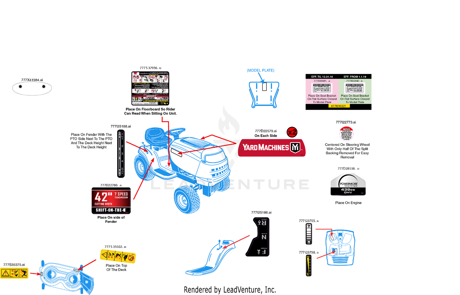 Label Map