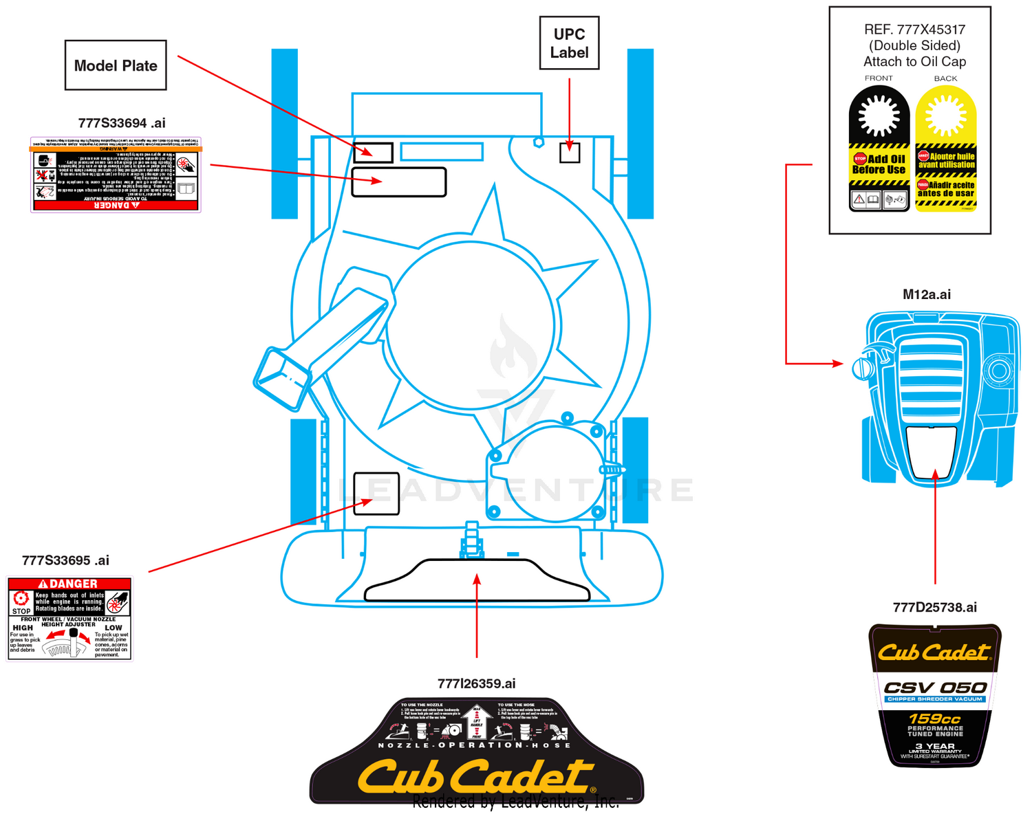 Label Map