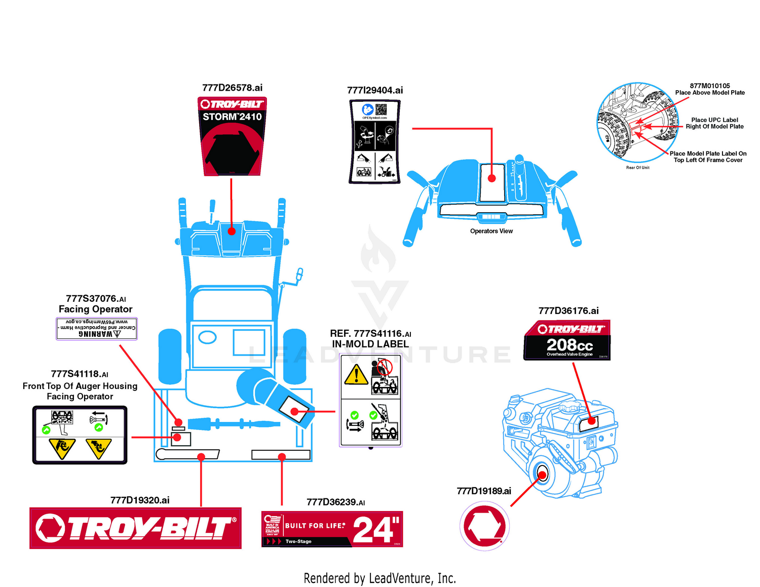 Label Map