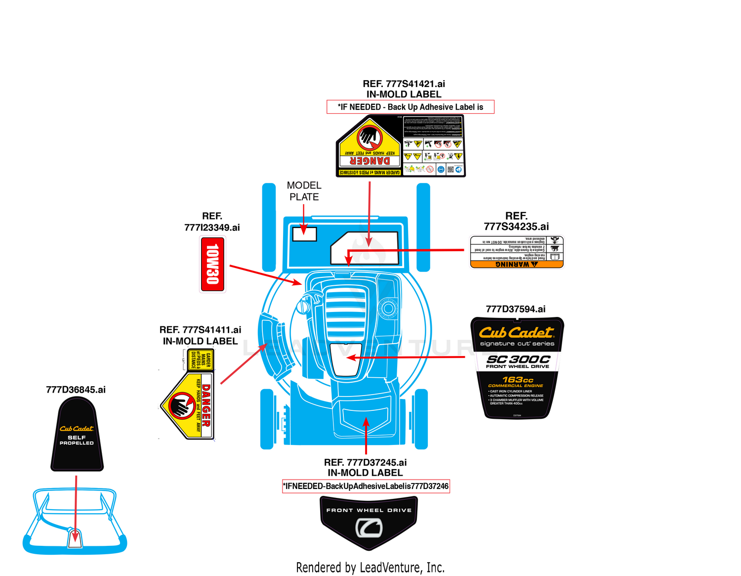 Label Map