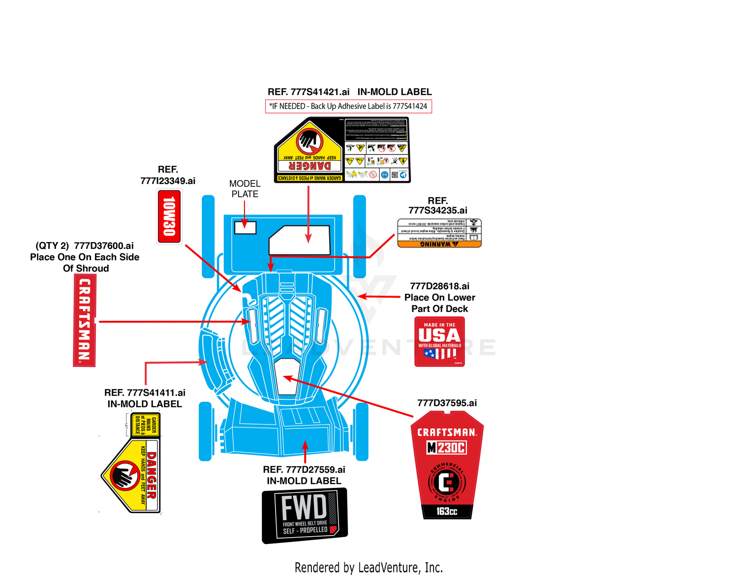 Label Map