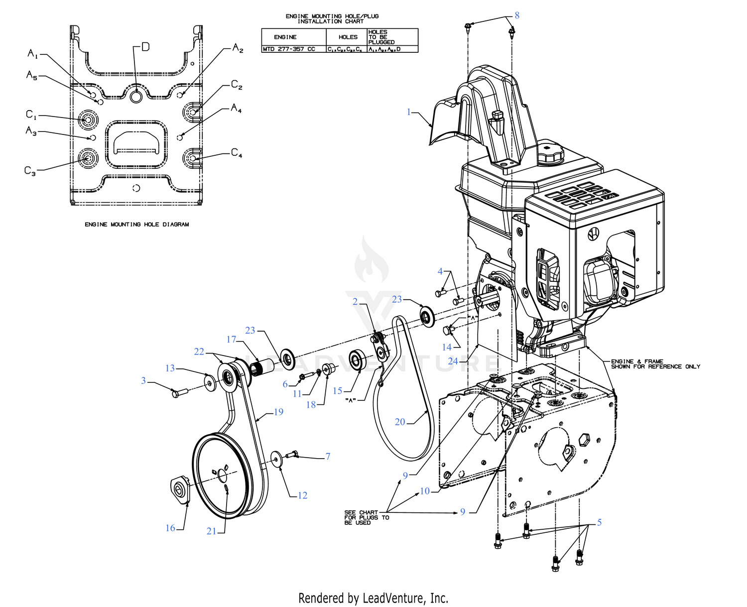 Engine Drive