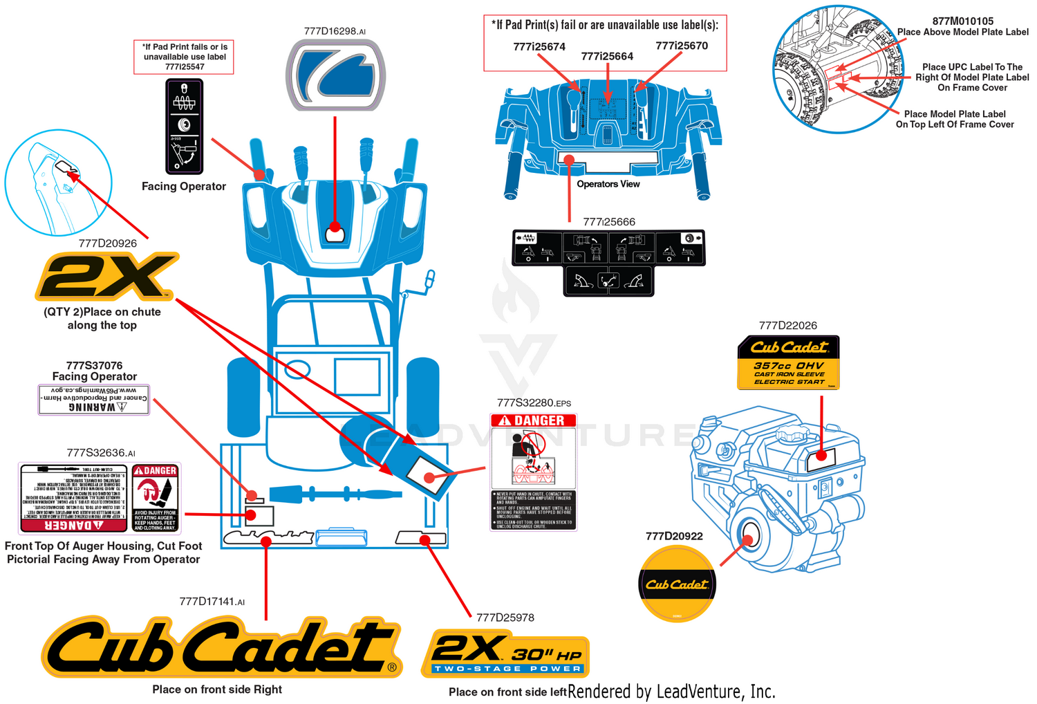 Label Map