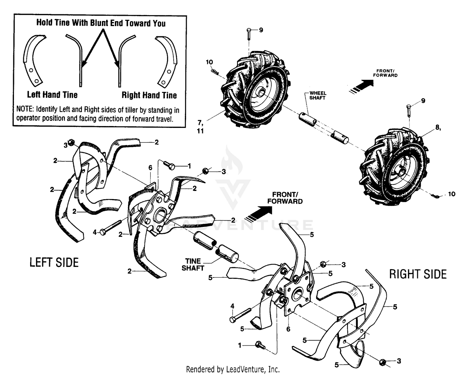 Bolo Tines And Wheels