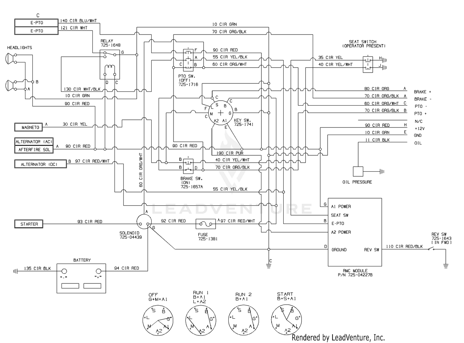 diagram