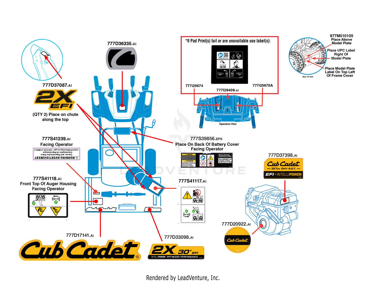 Label Map