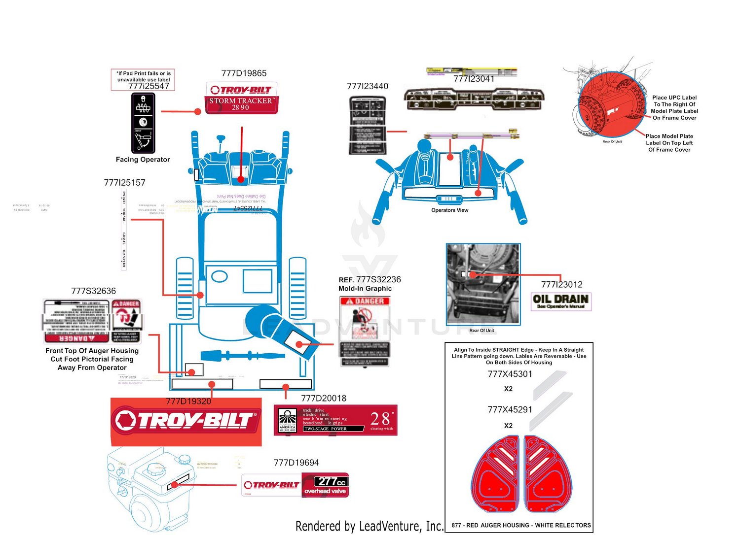 Label Map