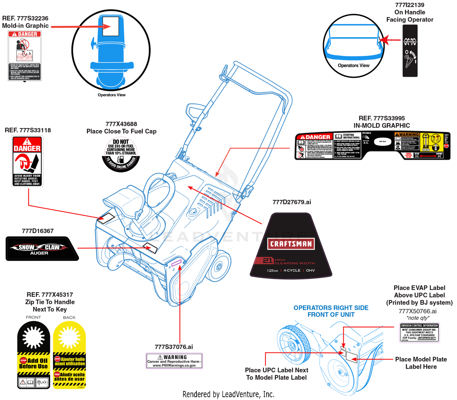 Label Map