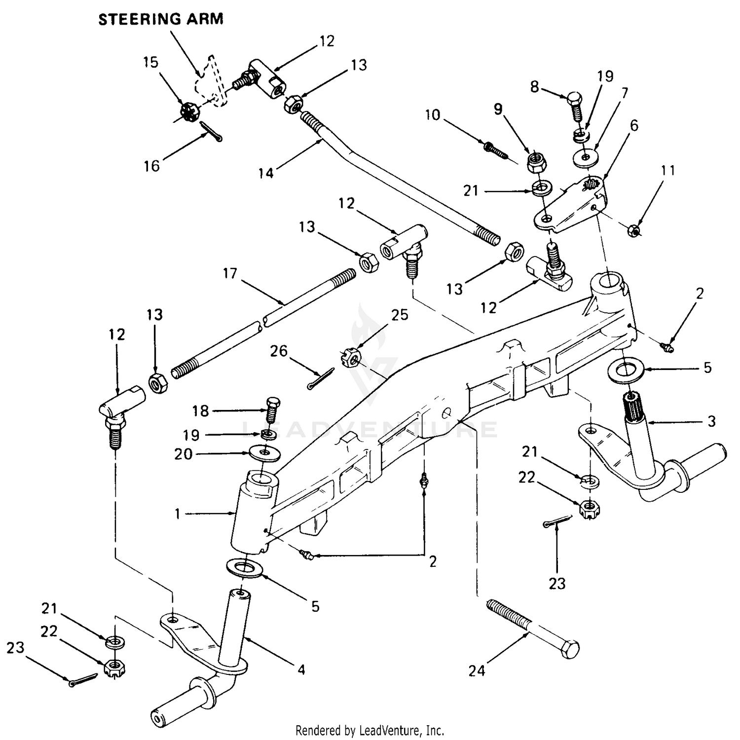 Front Axle & Connections