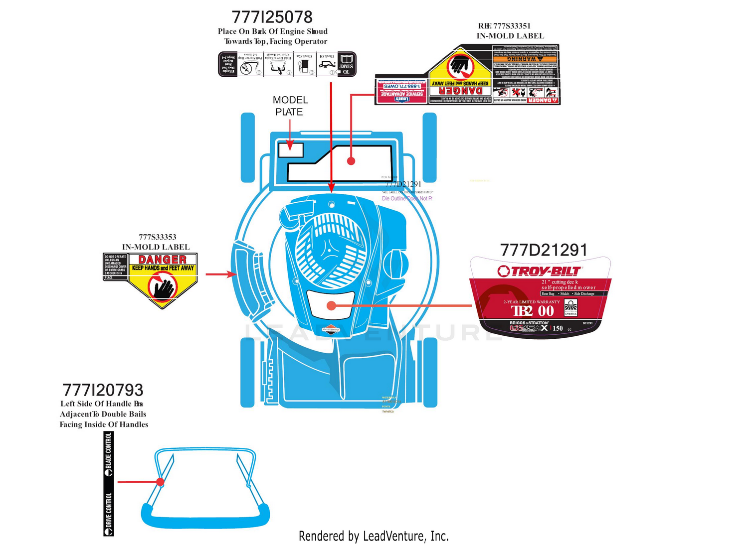 Label Map
