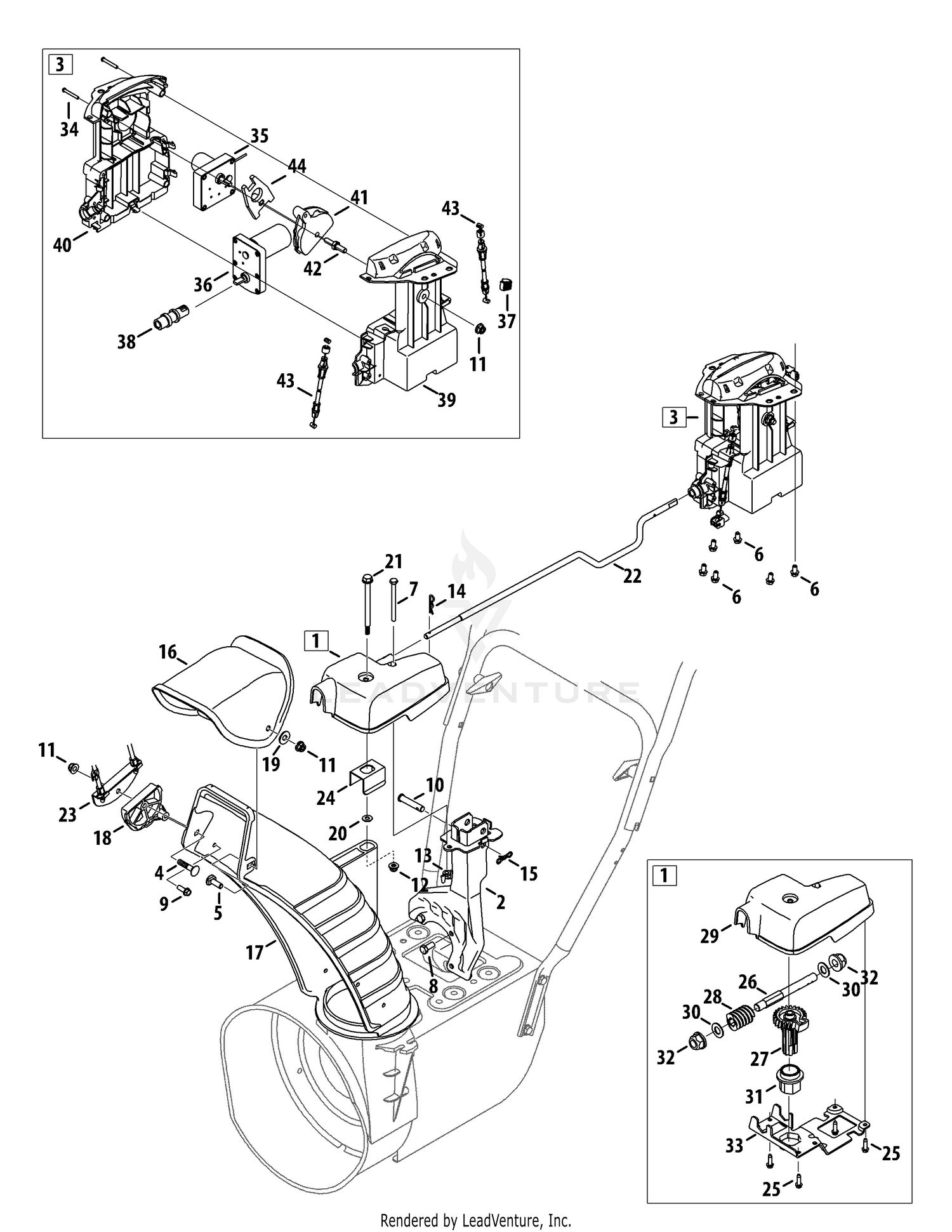 Chute Control