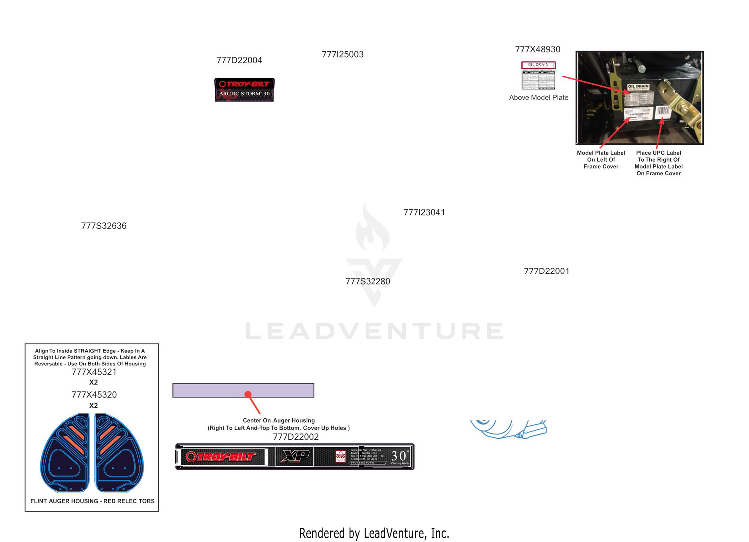 Label Map