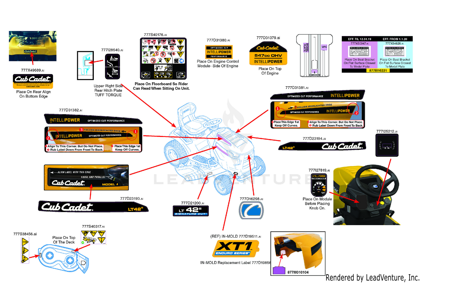Label Map