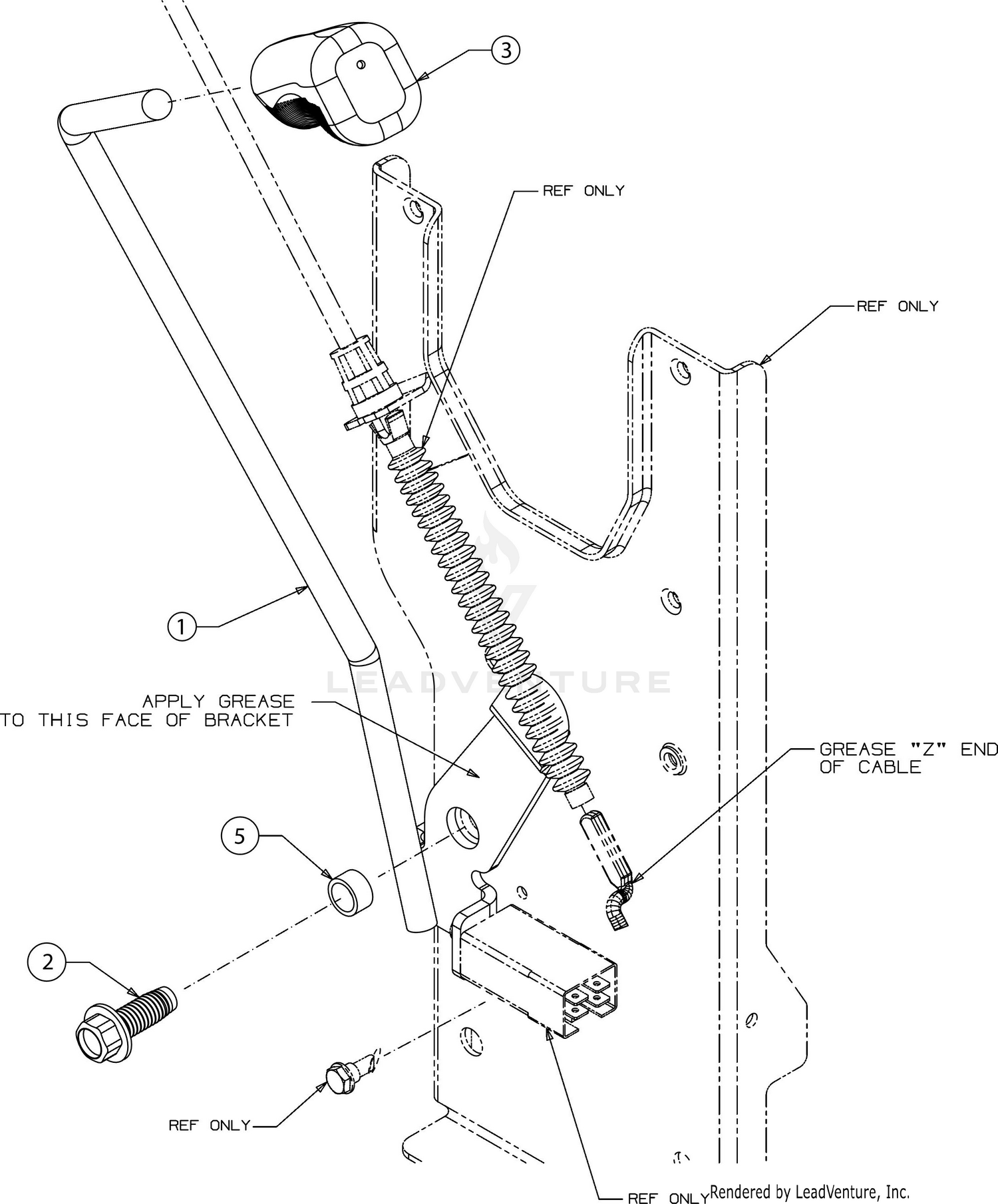 Manual PTO
