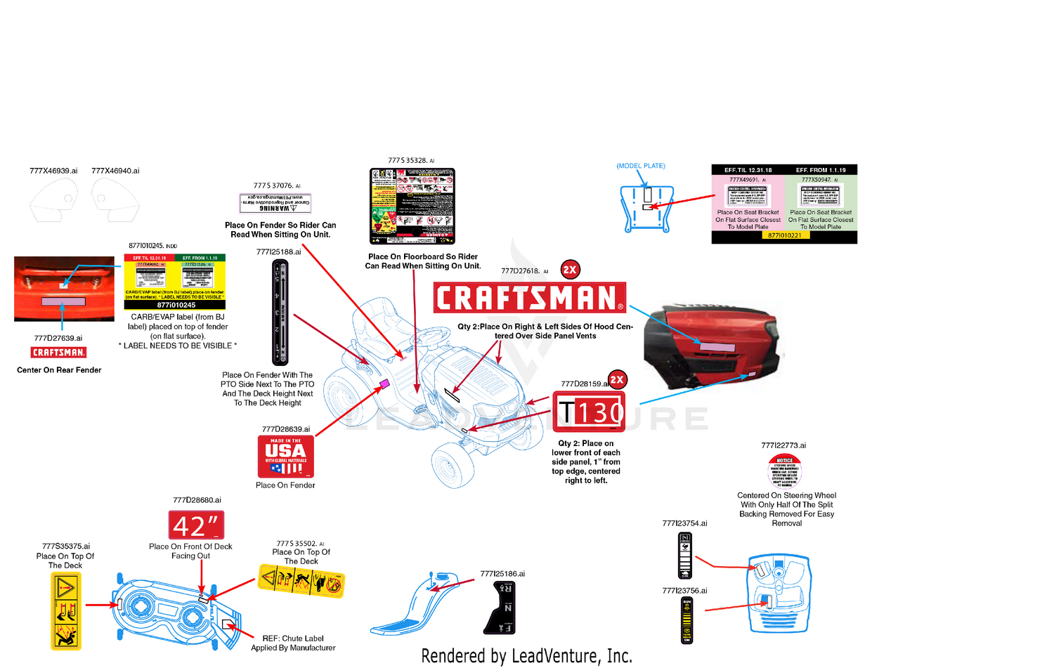 Label Map
