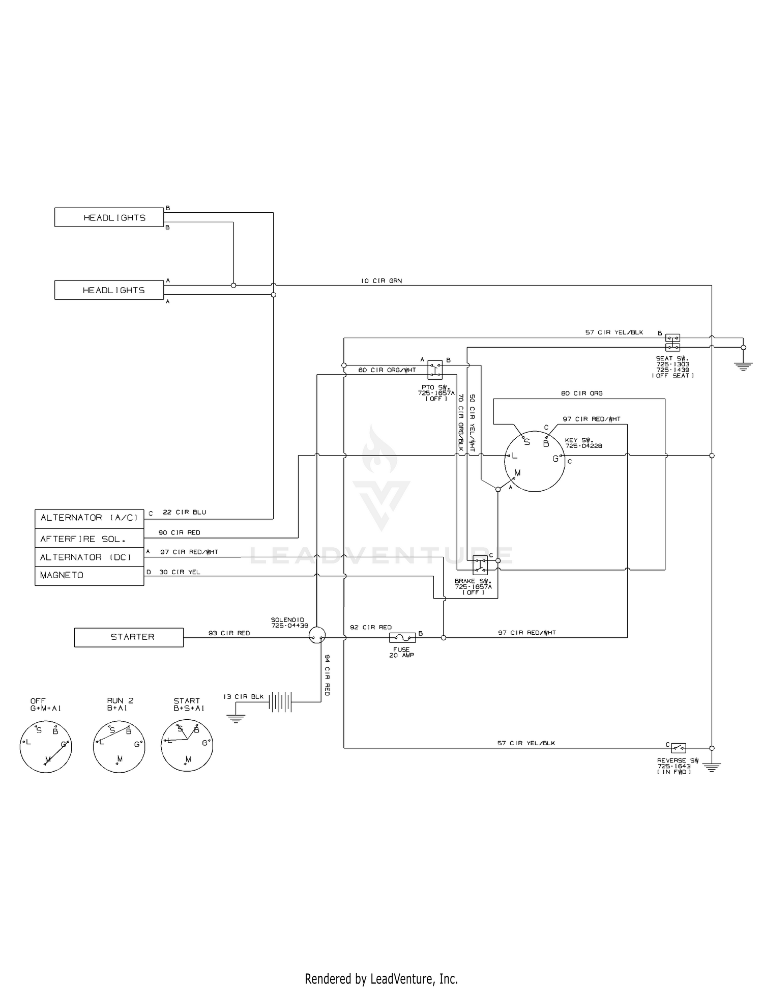 diagram