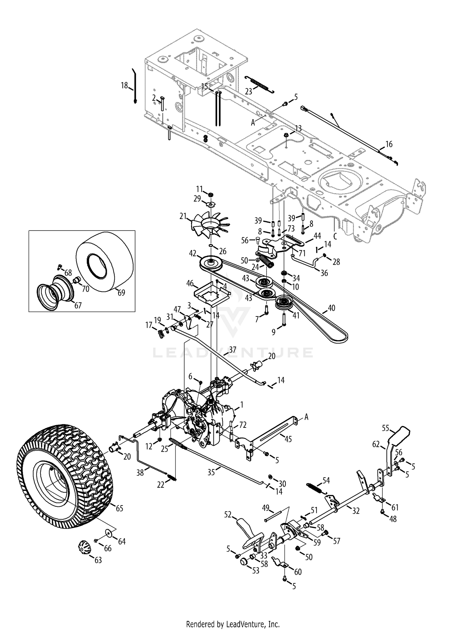 Drive & Rear Wheels