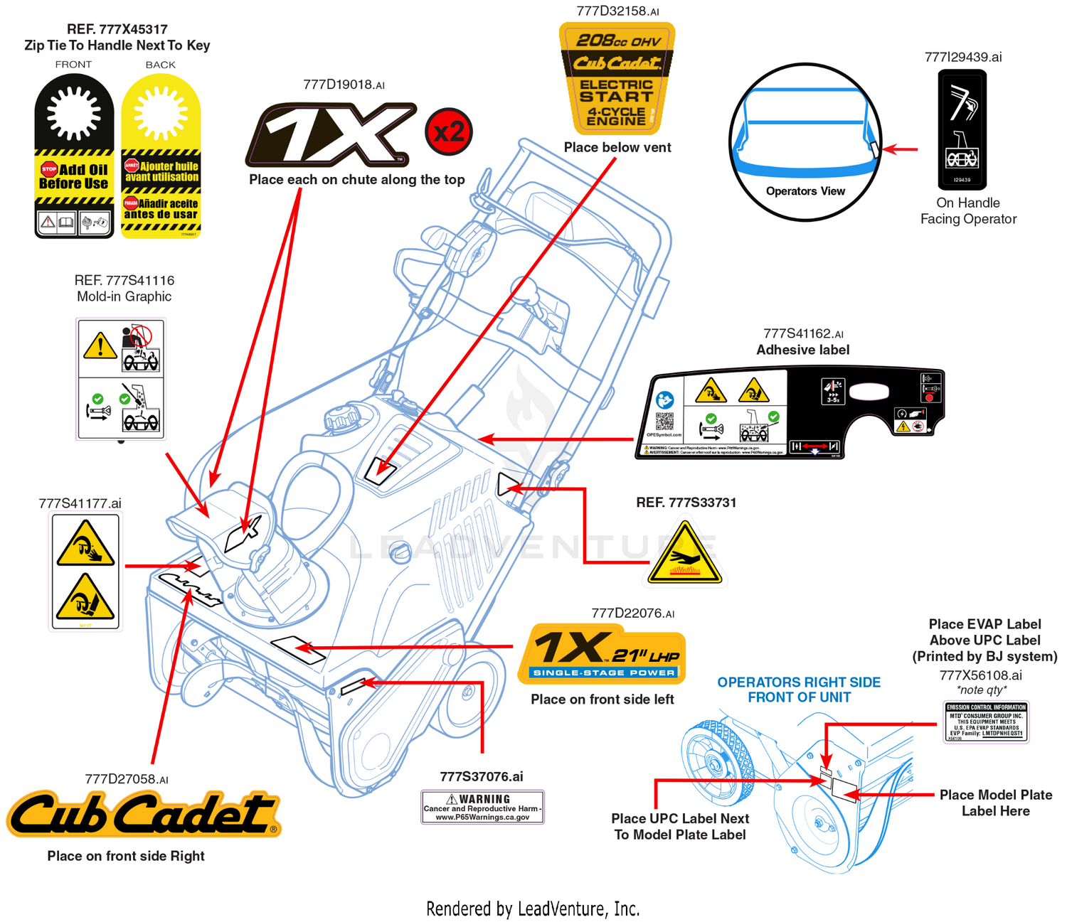 Label Map