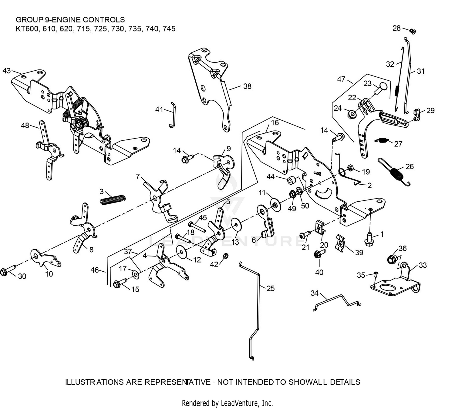 KT745-3100 Engine Controls