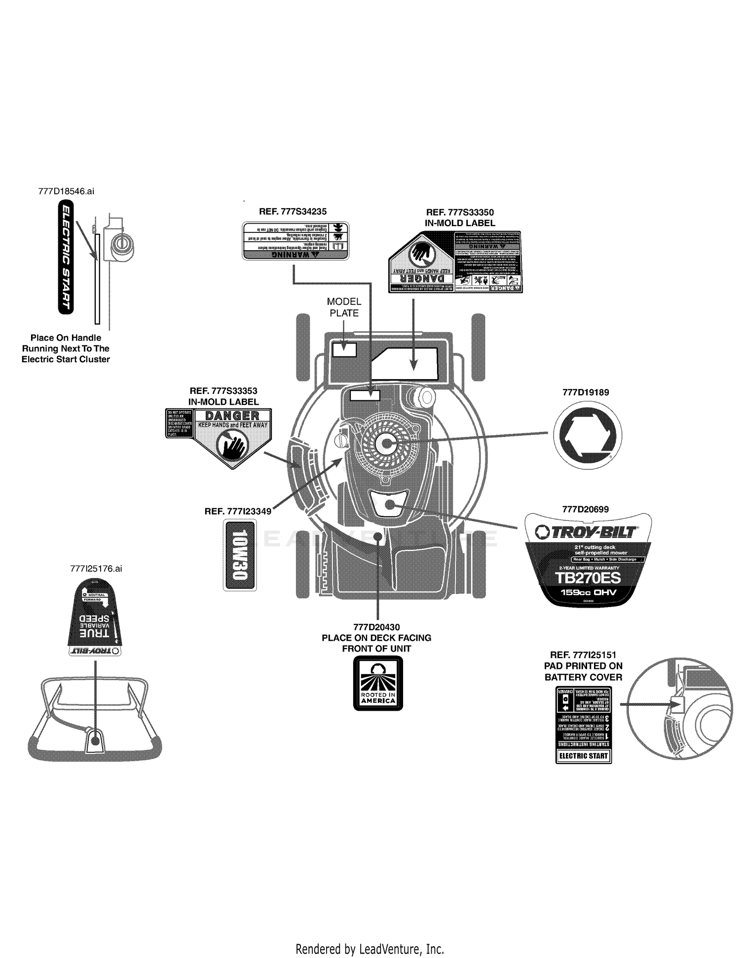 Label Map