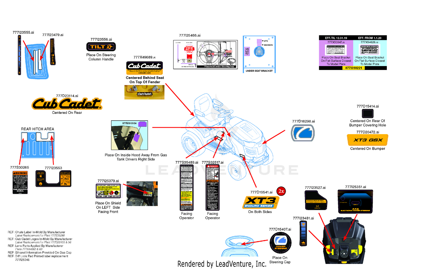 Label Map