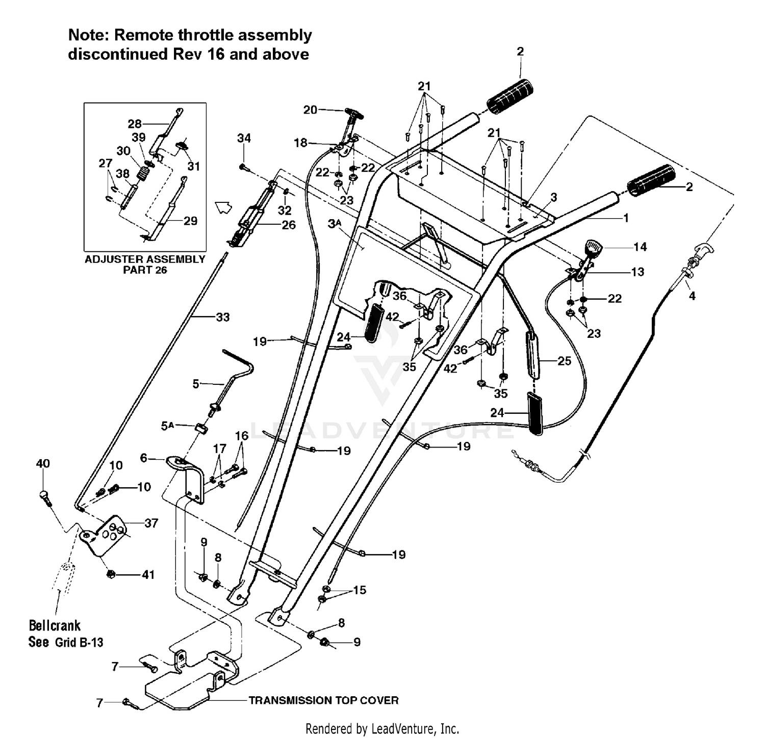 Handlebar Assembly And Control Levers