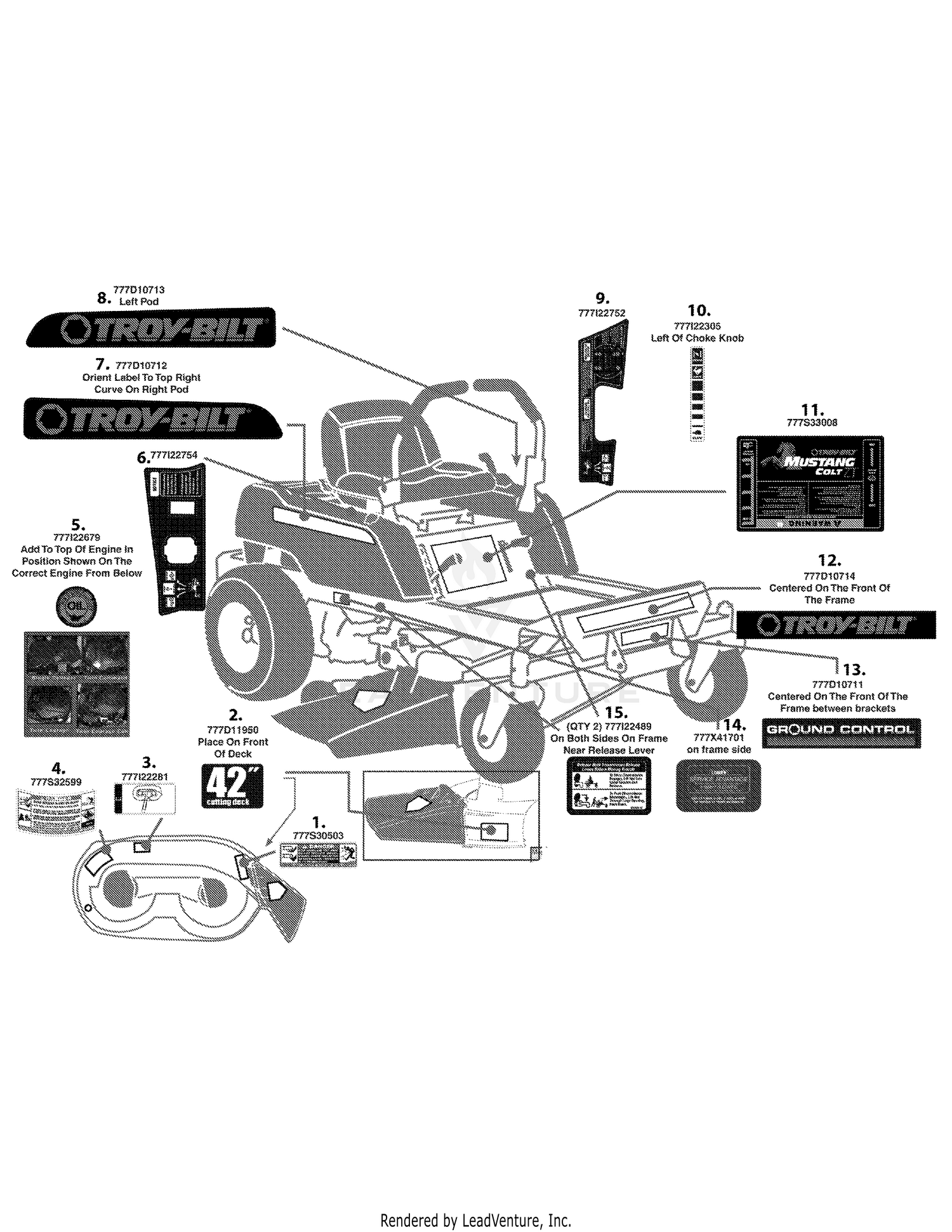 Label Map