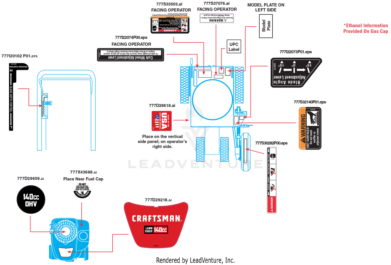 Label Map