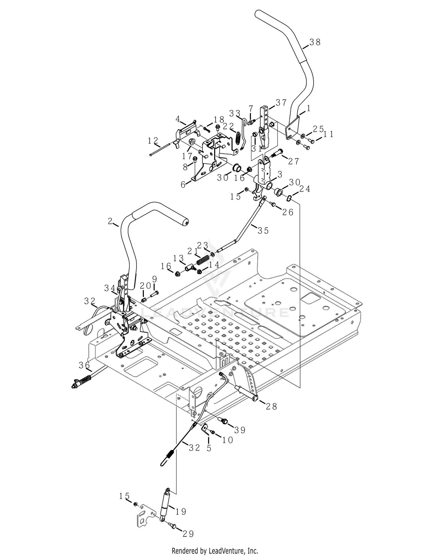 Controls
