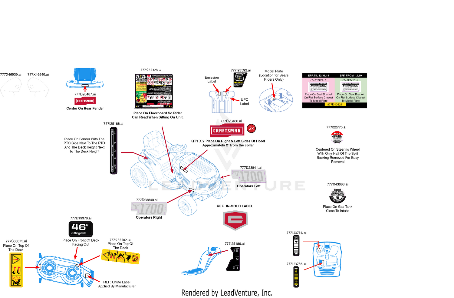 Label Map