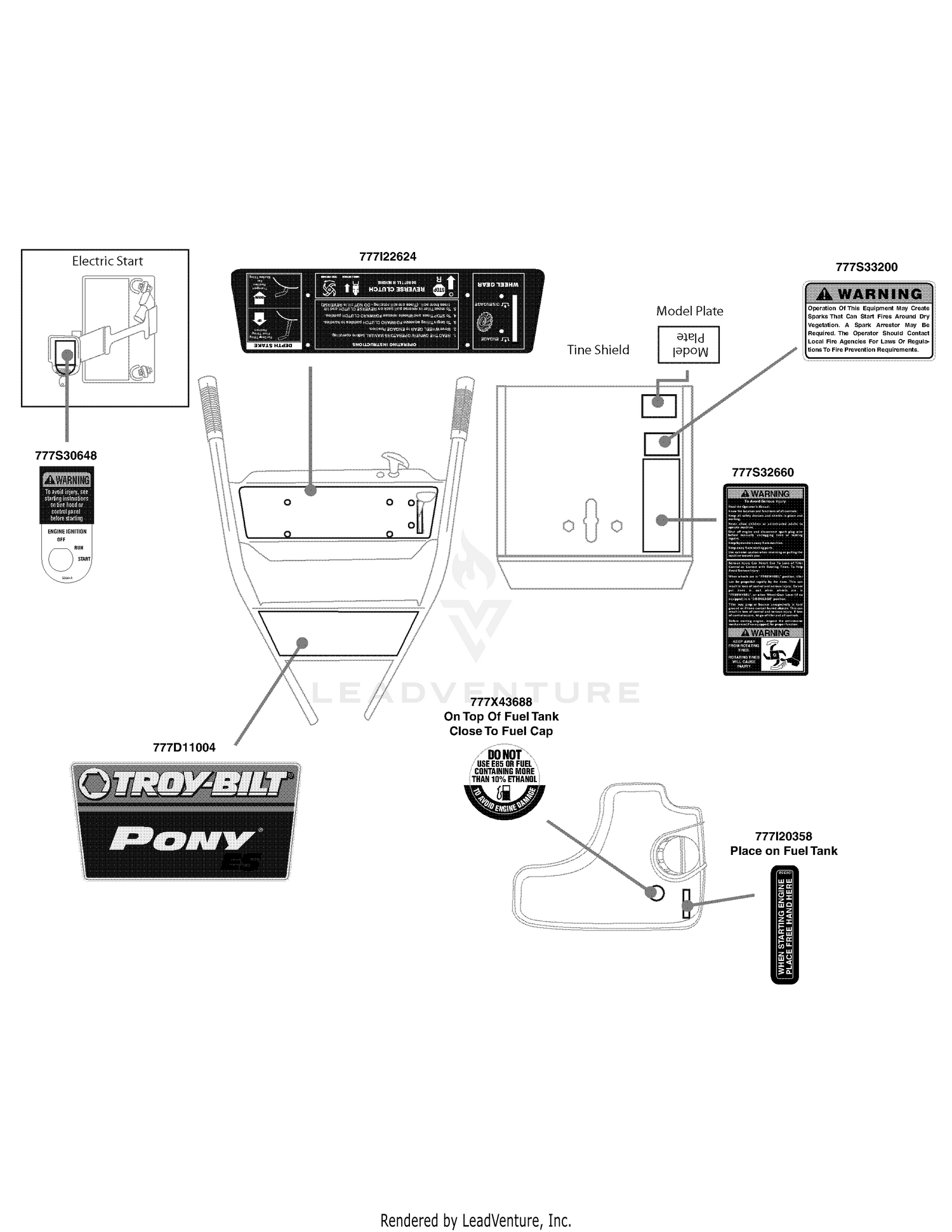 Label Map Pony ES