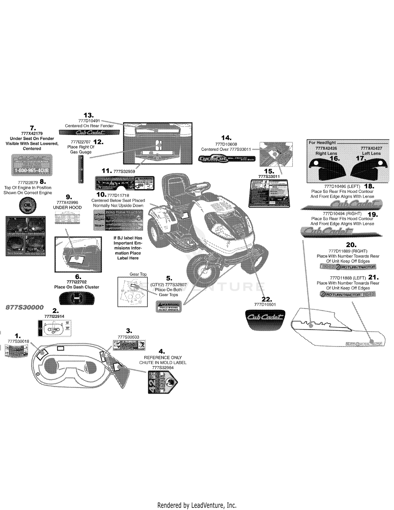 Label Map