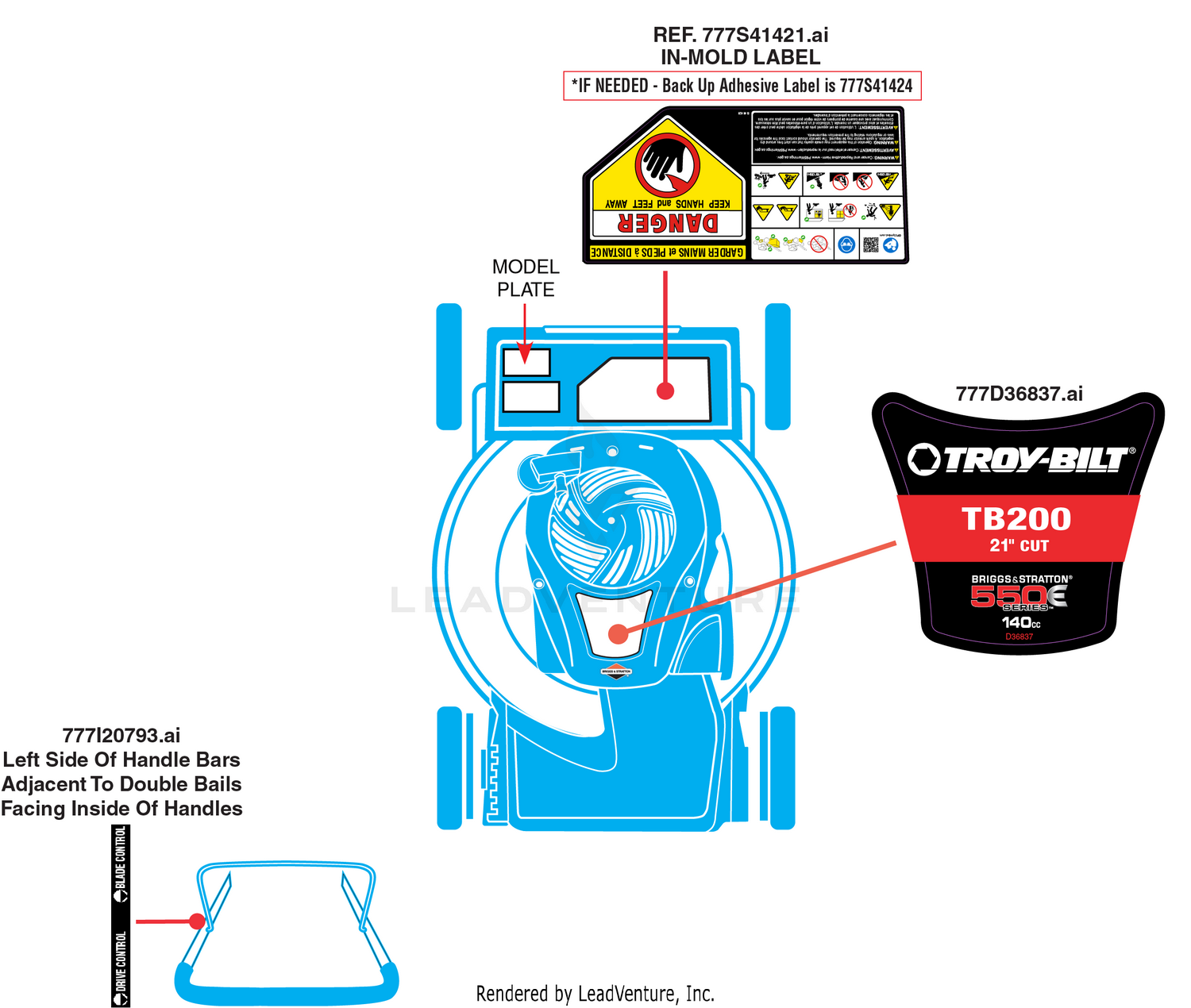 Label Map