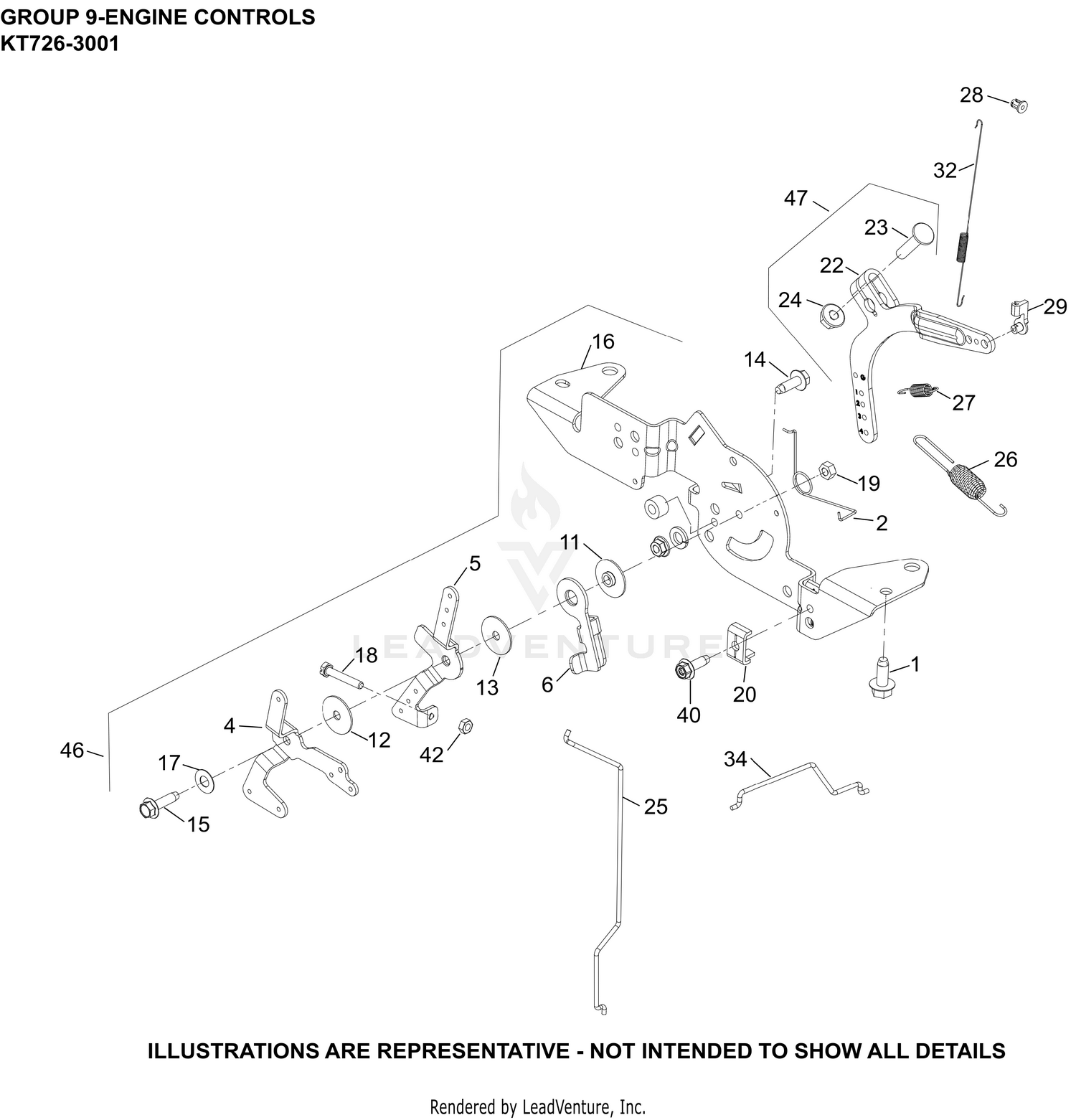 KT726-3001 Engine Controls