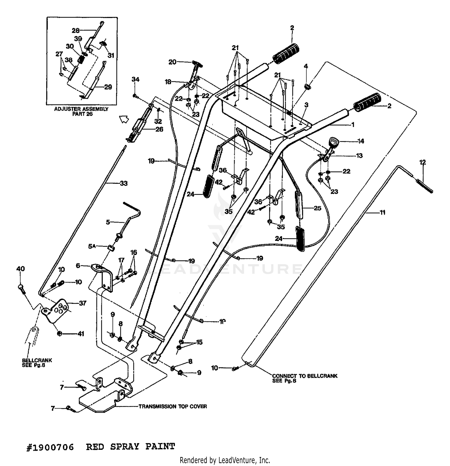 HANDLE BARS & CONTROL LEVERS